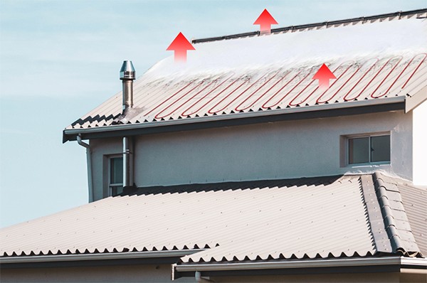 Sistema de aquecimento elétrico para derretimento de neve no solo e calhas de telhado Huanrui - garante a segurança do edifício e das viagens