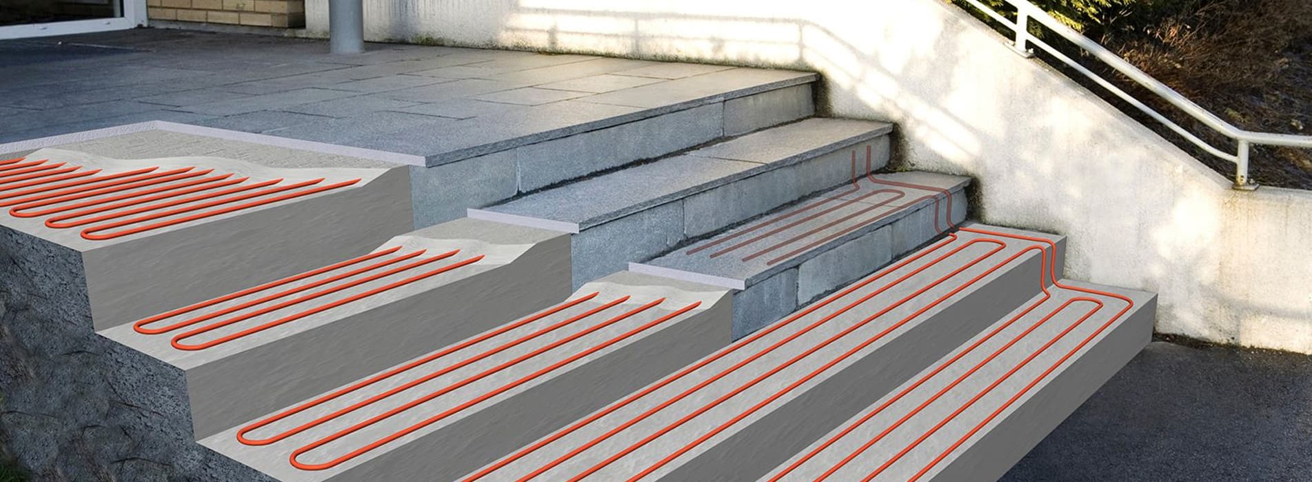 Cabo e tapete de aquecimento para derretimento de neve